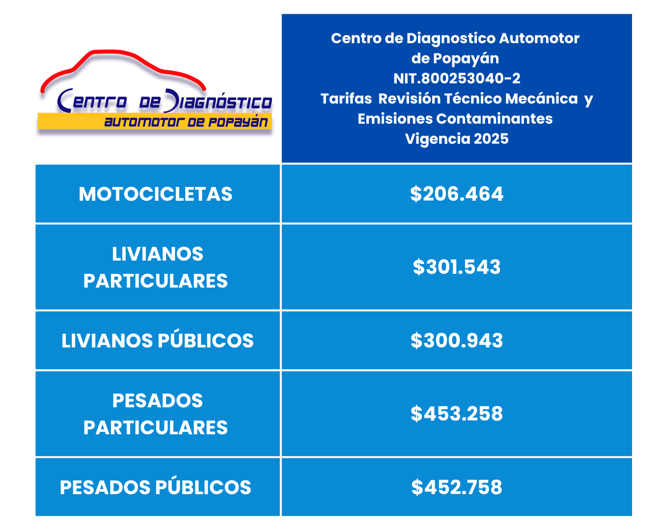 MOTOCICLETAS (1)